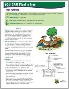 Stormwater: Best Management Practice Toolkit - Westmoreland ...