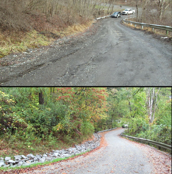 Che Che Road in St. Clair Township